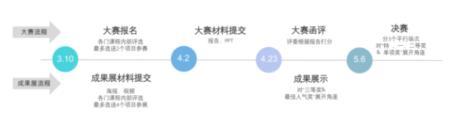 k8凯发官网首页西安欧亚学院文明传媒学院与西交利物浦大学将来训导邀请各界师生共赴春日之约j9九游会-真人游戏第一品牌